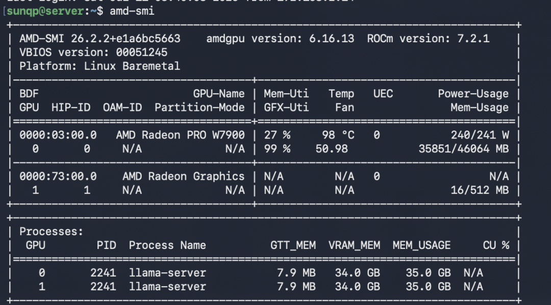 Code generation truncated