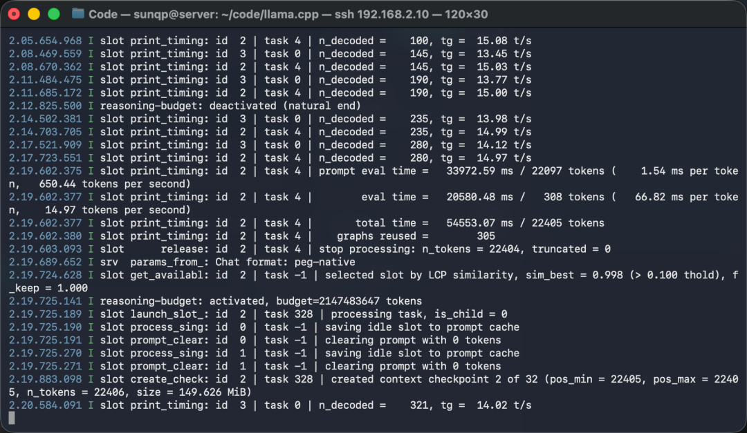 No tasks in the backend